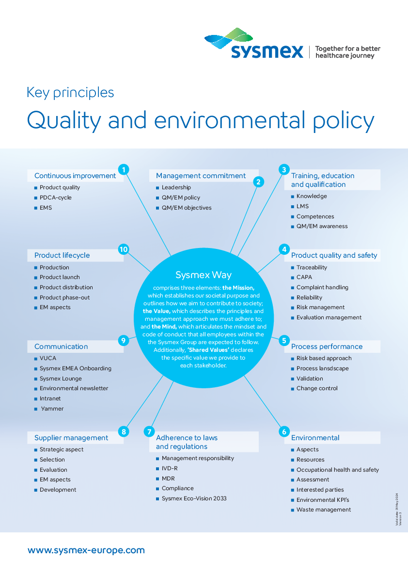 Quality and environmental policy - key principles